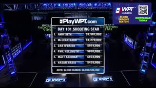 $3,163,500 to First at Bay 101 Shooting Star Final Table