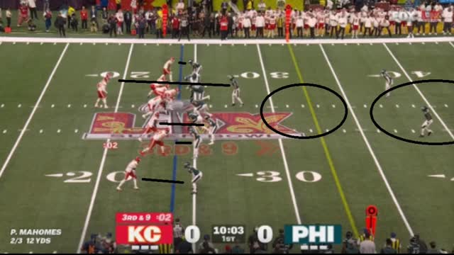 Film Study What went WRONG for Patrick Mahomes and the Kansas City Chiefs V the Philadelphia Eagles