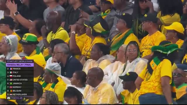 Sydney anchors Team USA's CHAMPIONSHIP RECORD for women's 4x400m world title in Tokyo   NBC Sports