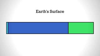 Why Can't Humans Drink Seawater