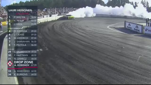 Lauri Heinonen   Pure Drift   2023 Season