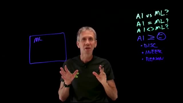 AI vs Machine Learning