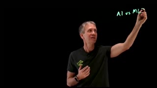AI vs Machine Learning