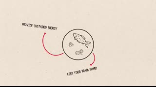 How to STUDY so FAST it feels like life is on EASY MODE